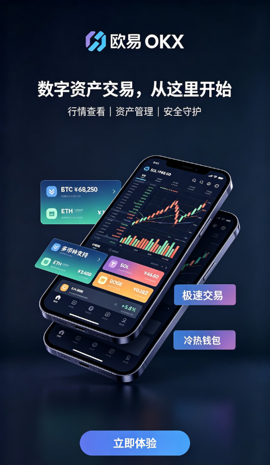 下载欧交易所最新app交易界面演示
